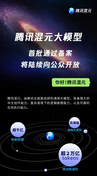 Tencent's Hybrid Grand Model is officially filed and will soon be open for public use