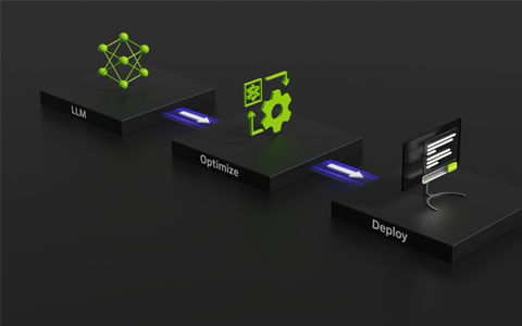 NVIDIA releases TensorRT-LLM: H100 GPU inference performance soars 8x, sets another AI arithmetic record