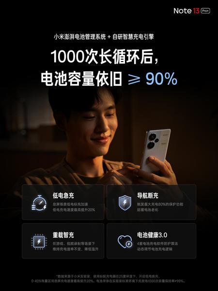 Redmi Redmi Note 13 Pro+ New Phone Officially Announced: Breaking the Boundaries of Curved Screen, Double Breakthroughs in Performance and Photography