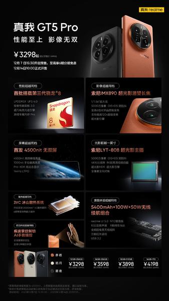 True Me GT5 Pro officially released: equipped with flagship configuration, feel and performance at the same time