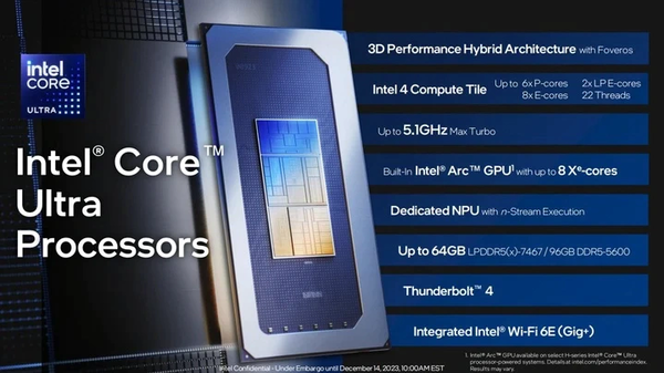 Intel's first-generation Core Ultra processors are official: featuring a new architecture and neural network processing unit