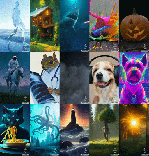 Google Introduces VideoPoet, a Multimodal Large Language Model for Video Generation Classes