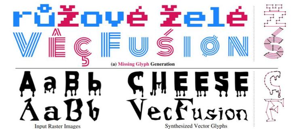Adobe Introduces New AI Big Model Technology for Typography with AI