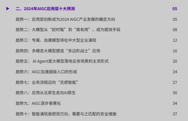 Top 10 AIGC Application Layer Trends for 2024 Announced: the Inclusion and Instrumentation of AI