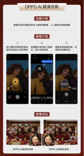 OPPO Find X7 Series: an AI smartphone with new AI technologies like AI Ultra-HD Combine